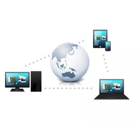 高薪急聘物流電商高級Java軟件開發(fā)工程師（上海徐匯）