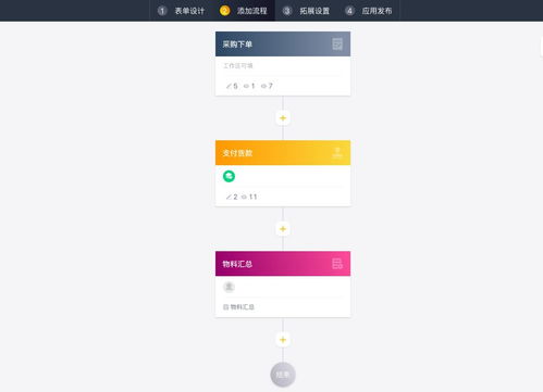 如何選擇企業(yè)管理軟件開發(fā)公司 關(guān)鍵考量與建議